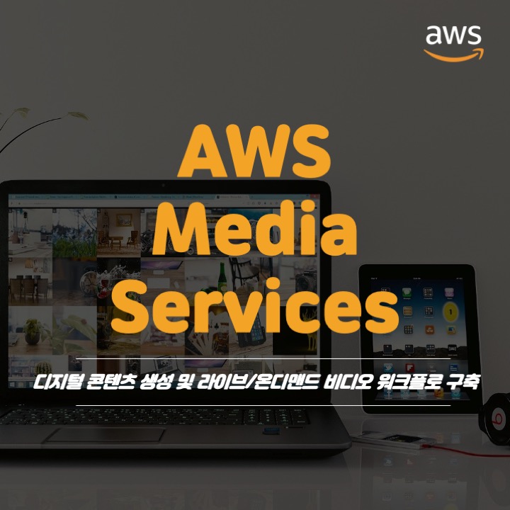  AWS Media Services (The Future of Media)