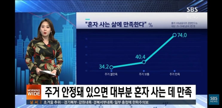  집은 살 수 있을까, 그냥 부동산 경매 타래