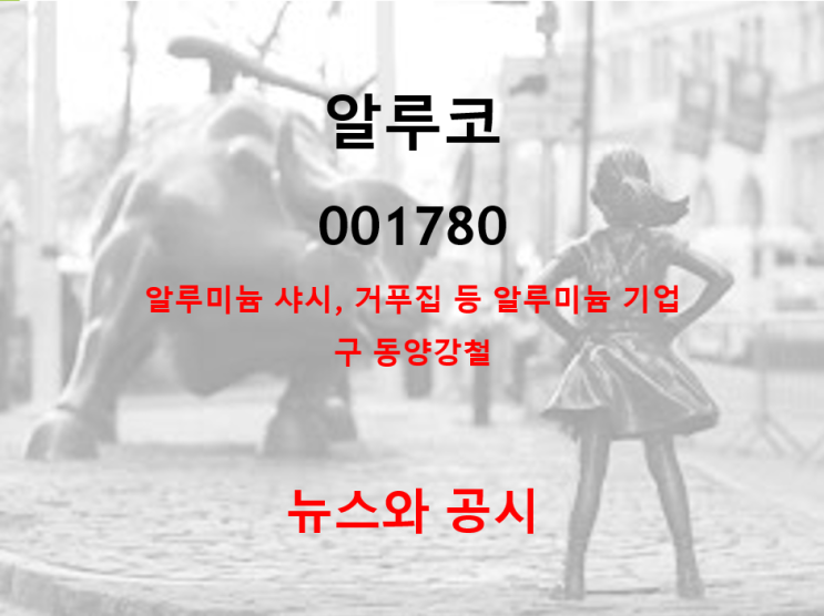  알루미늄 샤시, 거푸집 만드는 알루미늄 기업 알루코 뉴스와 공시 (feat. 정세균 테마)