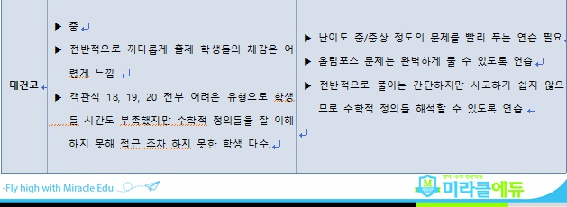  2021년 1학기 중간고사 대건고 2학년 수학 총평