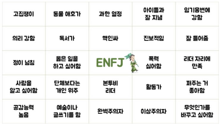  나의 MBTI 성격 유형 빙고: ENFJ-A형 분석 2탄!