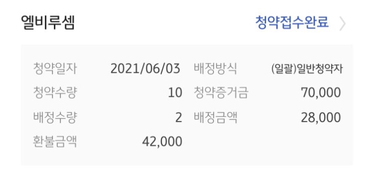한국투자증권, KB증권 엘비루셈 공모주 청약 결과
