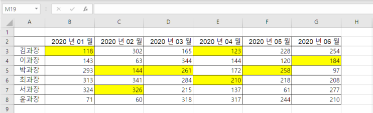 엑셀, 같은 셀 색, 글자색끼리 합계 구하기 (Get.Cell, Sumif 함수)