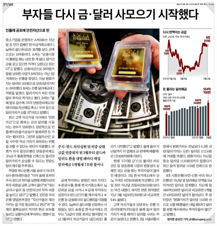  월천대사012의 6월4일 헤드라인 뉴스 공유