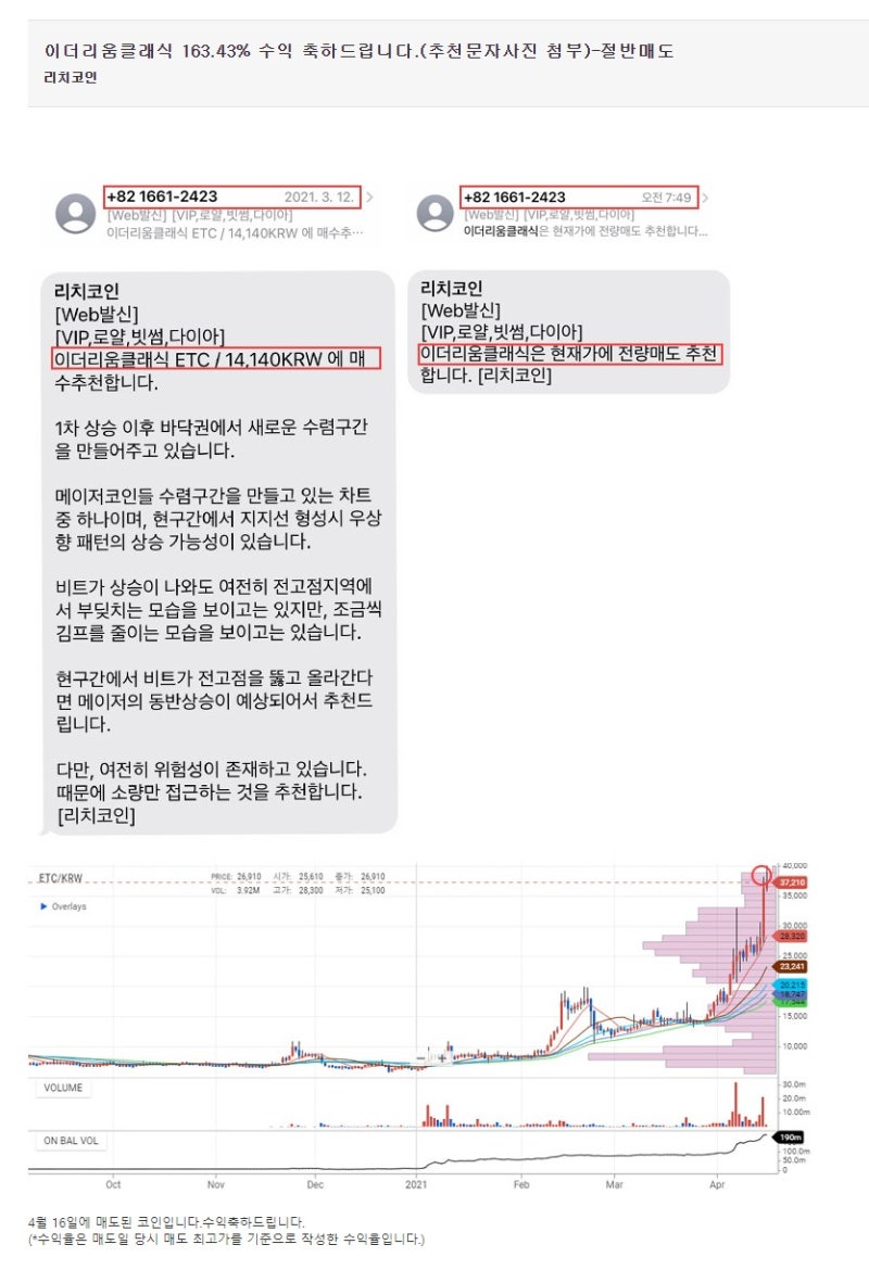 이더리움클래식 호재 분출 163.43% 수익 추천내용봐요~ : 네이버 블로그
