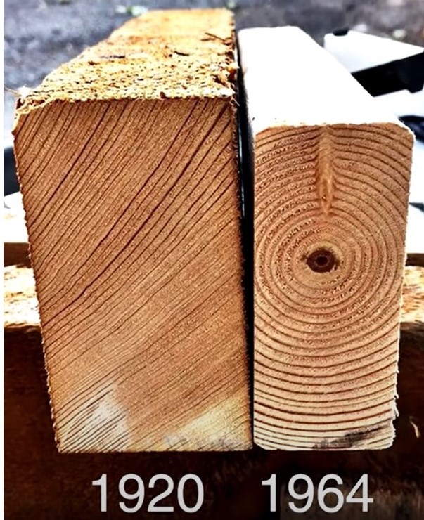  목조주택 구조재 : 2x4 사이즈가 실제로 2"x4"(50mm x 100mm)가 아닌 이유는?