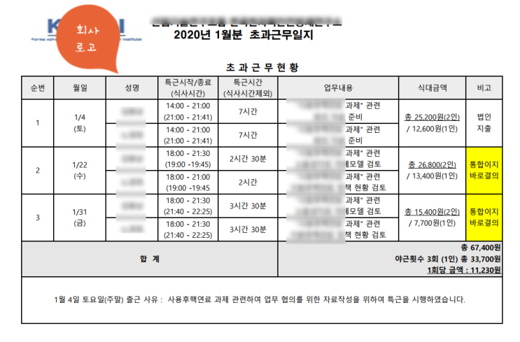  통합이지바로 야근식대 서류 초과근무일지