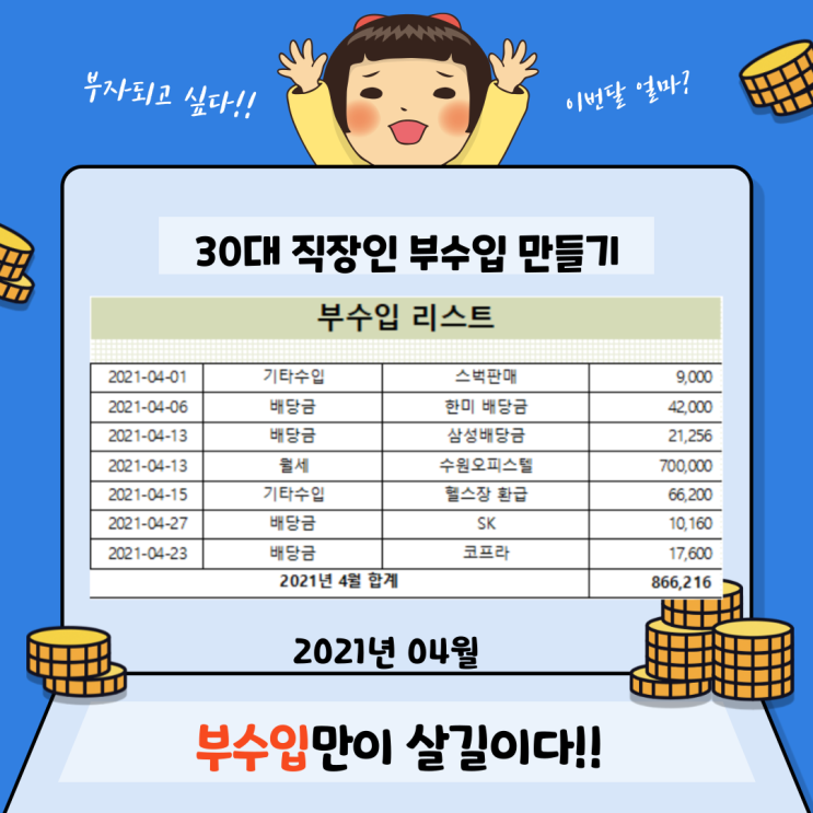  21년 4월 직장인 부수입