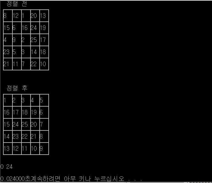  달팽이 정렬 알고리즘