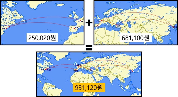  유럽과 미국 일주 항공권 93만 원, 스페인 여행 후 보스턴에서 뉴욕 그리고 다시 파리와 터키까지