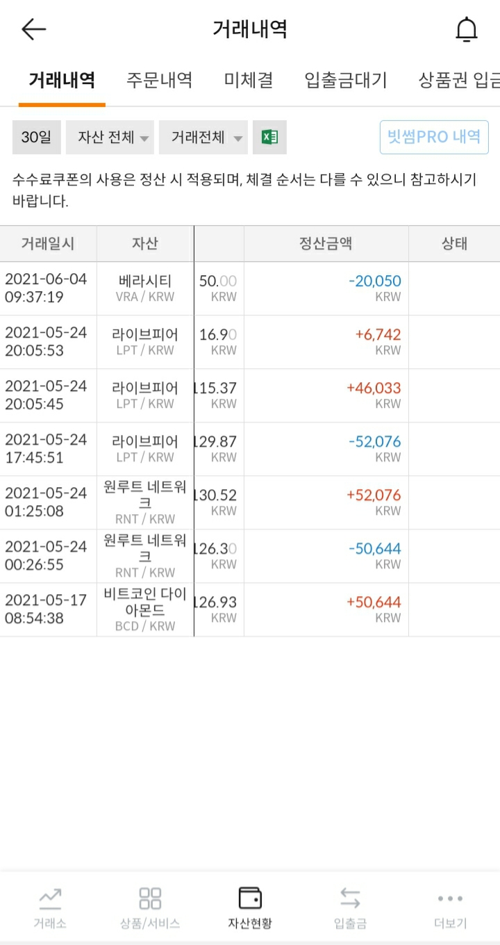 비트코인다이아몬드 매도 후. 현재 빗썸 계좌현황. 비트코인다이아몬드 매도 후. 현재 빗썸 계좌현황.