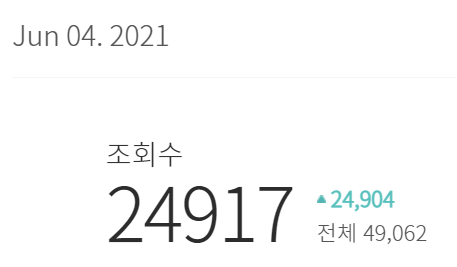  브런치 글이 다음 메인에 소개되었어요! (ft. 브런치 글 유입 경로)