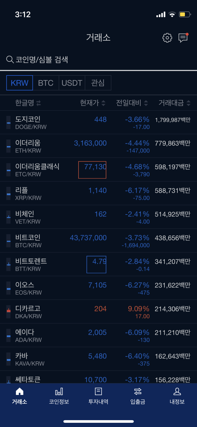 업비트 거래소에서 에이다 코인 보내기 또는 받기! : 네이버 블로그