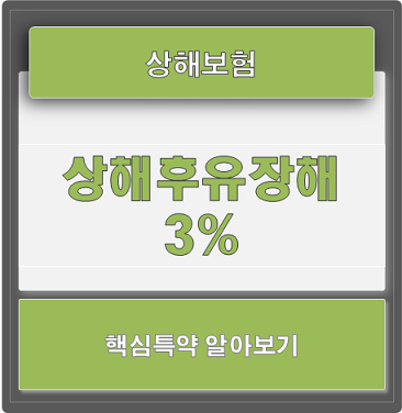  상해보험 가입시 상해후유장해 3% 알아보기