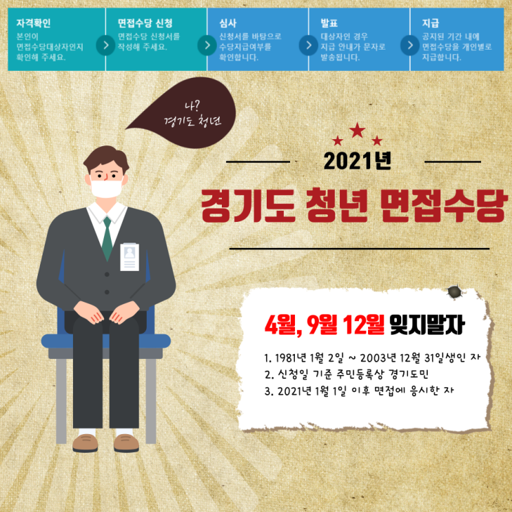  2021년 경기도 청년면접수당 30만원 4월, 9월 12월 잊지말고 신청해요