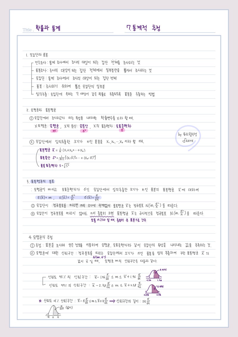 확률과통계 7.통계적 추정, 표본평균의 분포, 신뢰구간 : 네이버 블로그