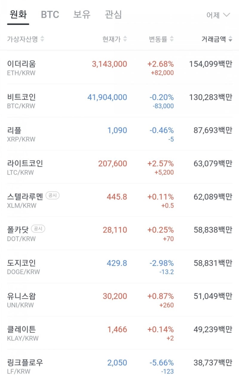 이더리움 314만원 - 다른 거래소 통해 거래하면 불법 아닌가? : 네이버 블로그