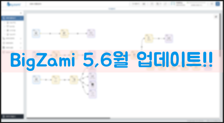  [업데이트] 5월, 6월 빅재미 신규/추가 기능