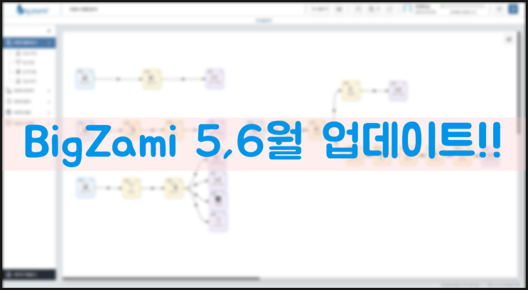 [업데이트] 5월, 6월 빅재미 신규/추가 기능