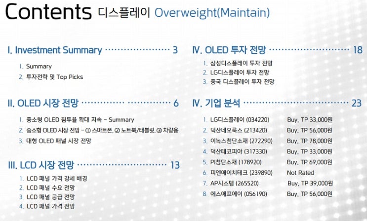 OLED 전성시대 - 어떤 종목을 볼 것인가? OLED 전성시대 - 어떤 종목을 볼 것인가?