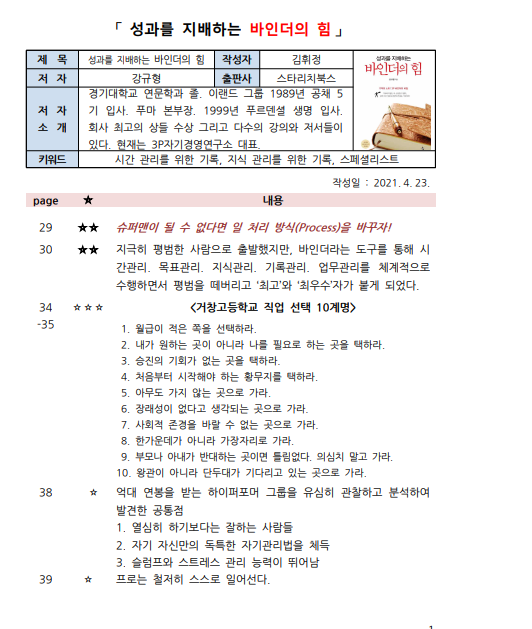 성과를 지배하는 바인더의 힘 몸본깨적 1 성과를 지배하는 바인더의 힘 몸본깨적 1