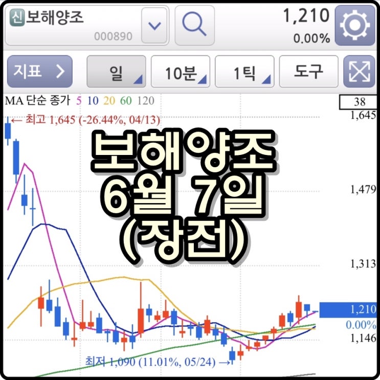  [미자의 주식일기] 보해양조 6월 7일 장전