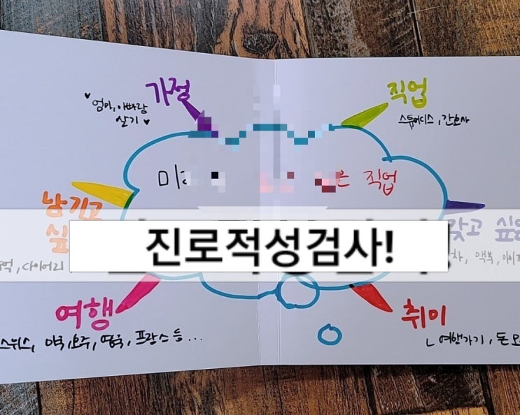  직장적응 및 복귀지원 워킹맘 자녀진로설계프로그램 광주서구여성새로일하기센터 지문진로설계프로그램운영 하나교육개발원