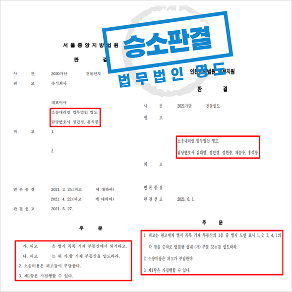  명도소송비용 자세히 알아보자