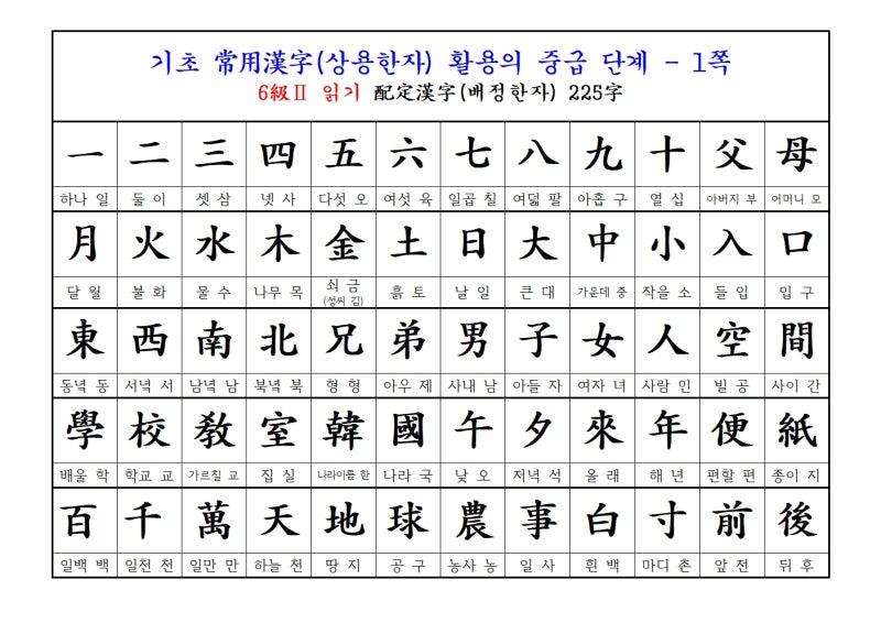 한자능력검정시험 한국어문회 6급II 배정한자 - 내맘대로 직접 정리 : 네이버 블로그