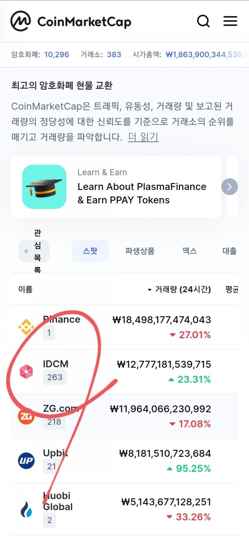IDCM 거래소 가입과 출금 방법 : 미리 살펴보기 : 네이버 블로그