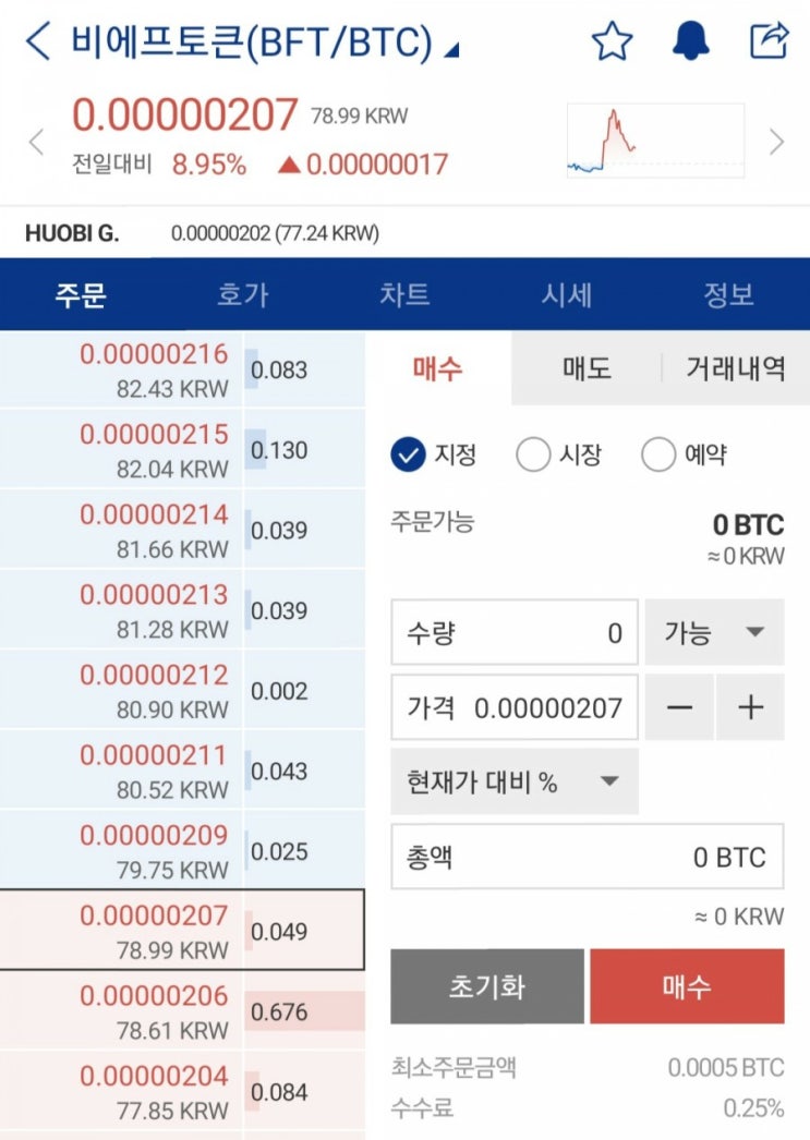  BTC마켓과 이중수익논란 정리