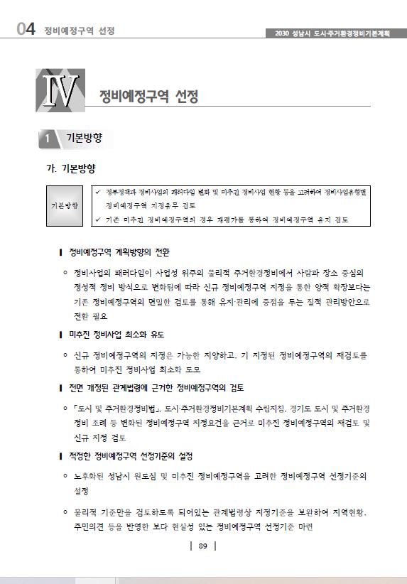  성남재개발 2030기본계획(정비예정구역선정)