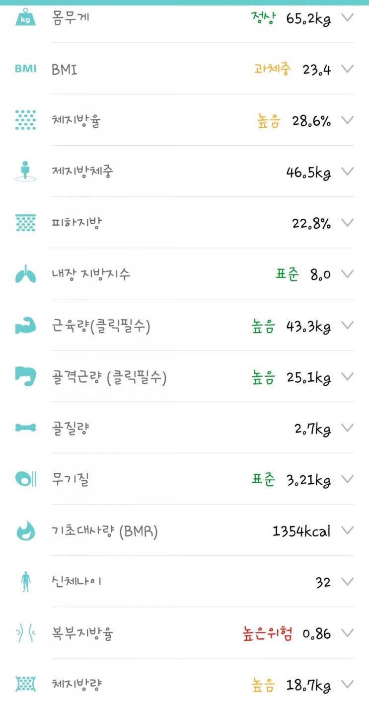  3일차(65.0->65.2)