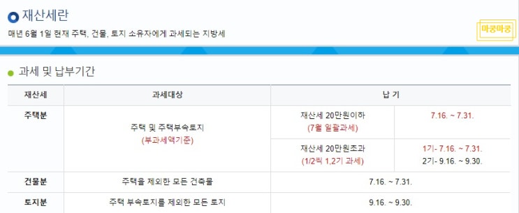  재산세 납부 기한 알아봅시다.