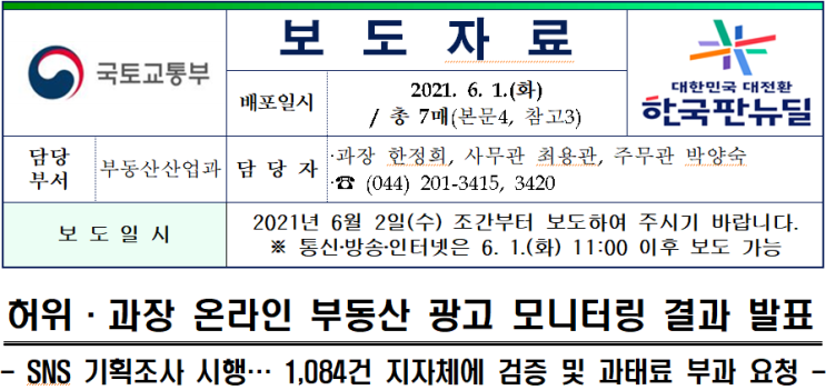  온라인 부동산 허위(과장) 광고 모니터링