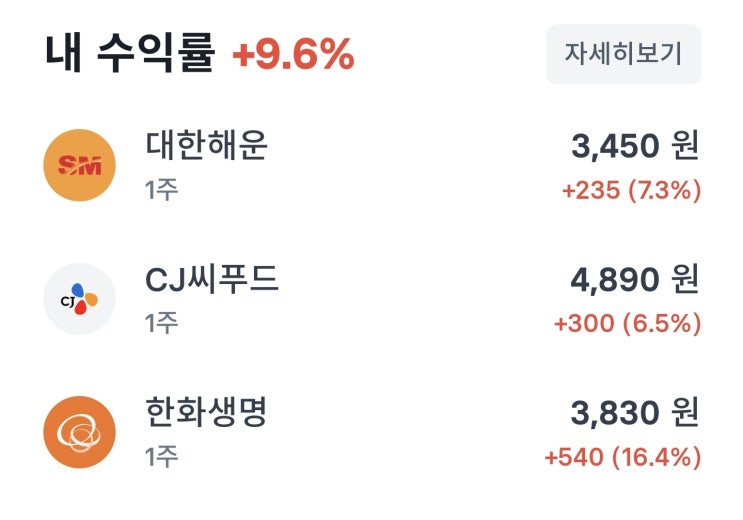  대한해운 주주가 되다.