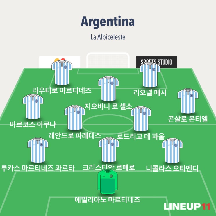  리오넬 스칼로니 감독의 경기전 인터뷰 일부