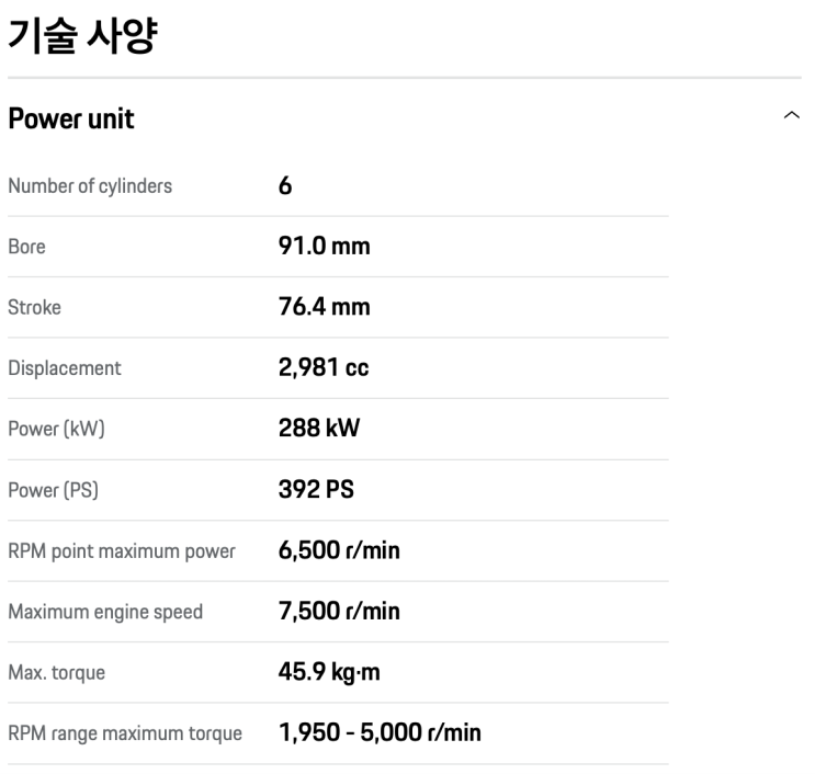  이 단어만 사용하면 소비자의 지갑은 열립니다.