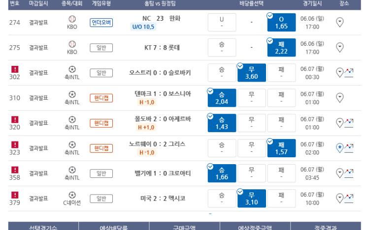 프로토 Proto 일요일 경기 8폴 적중 프로토 Proto 일요일 경기 8폴 적중