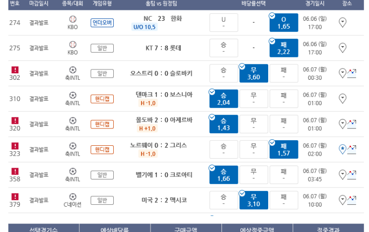 프로토 Proto 일요일 경기 8폴 적중