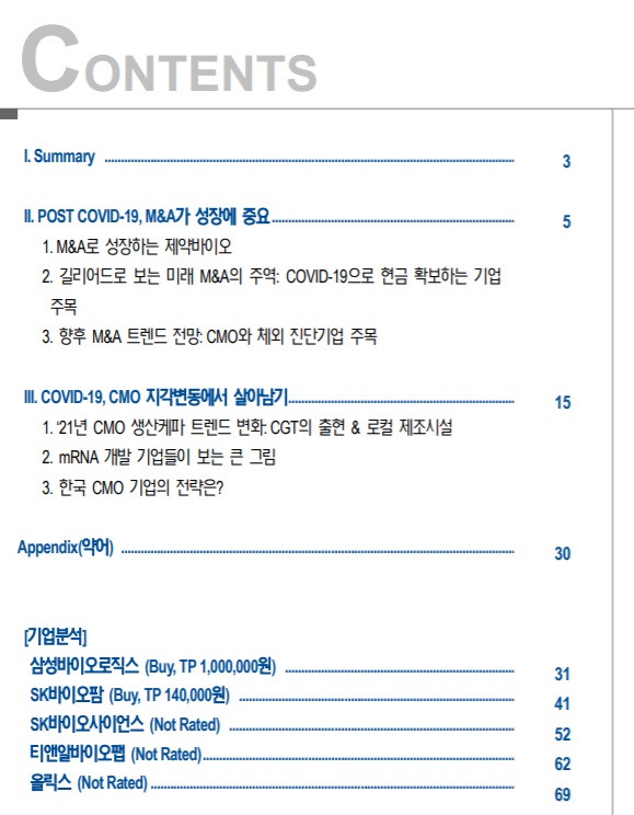 바이오 CMO 사업 주목 -- SK바이오사이언스, 삼성바이오로직스 바이오 CMO 사업 주목 -- SK바이오사이언스, 삼성바이오로직스
