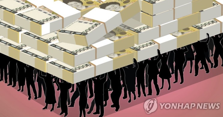 작년 세금·연금·보험료 등 1인당 국민부담액 1천19만원 작년 세금·연금·보험료 등 1인당 국민부담액 1천19만원