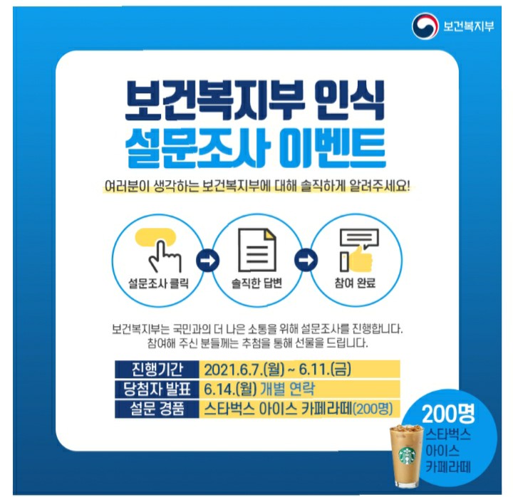  [2021/6/7~6/11] 보건복지부, 인식조사 설문 스벅 200명