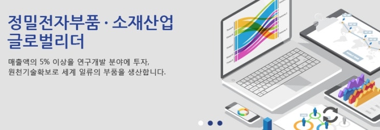 자화전자 시간외 급등, 애플 공급사 된다? '초대박'