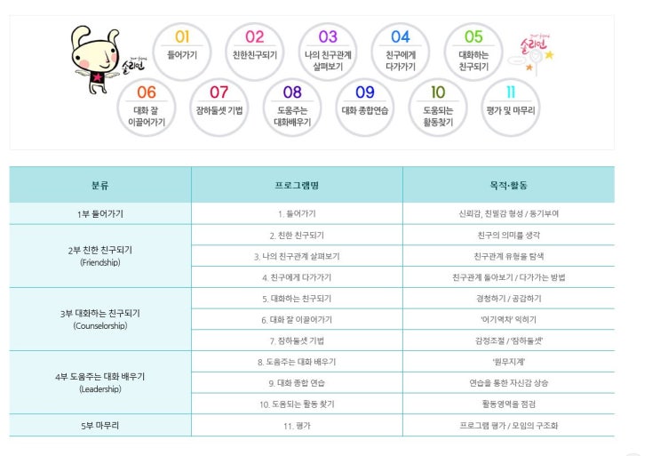  또래상담 동아리 소개