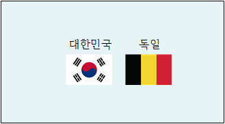  여자배구 vnl(발리볼네이션스리그)-독일전 0-3 패배(vnl 순위)