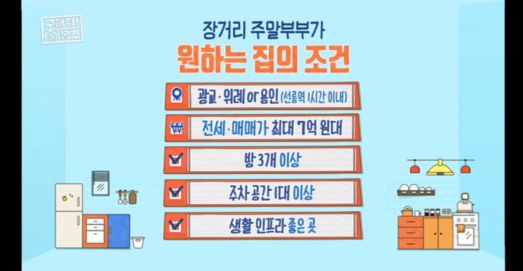  구해줘 홈즈, 위례한 신혼집, 광교, 위례, 용인, 장거리 주말부부가 원하는 집의 조건!