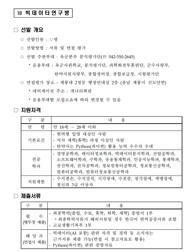 육군 전문특기병 빅데이터 연구병 지원자격 제출서류 선발 기준 개요