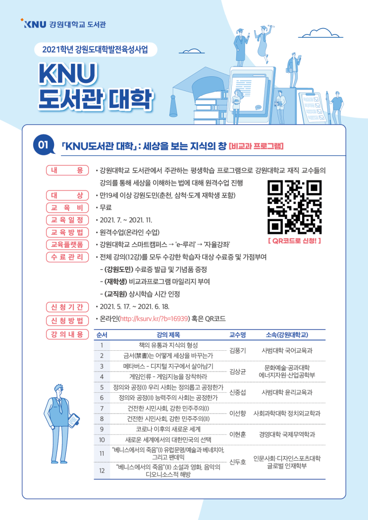  2021년 6월 8일 화 구름 많음 독서가 가져다준 도전과 기회들 KNU 도서관 대학