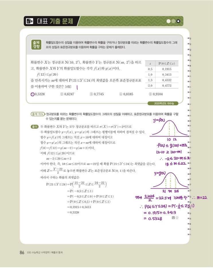 수능특강 확률과 통계 p86, p87) 06 연속확률변수의 확률분포 대표 기출 문제 문제 및 풀이